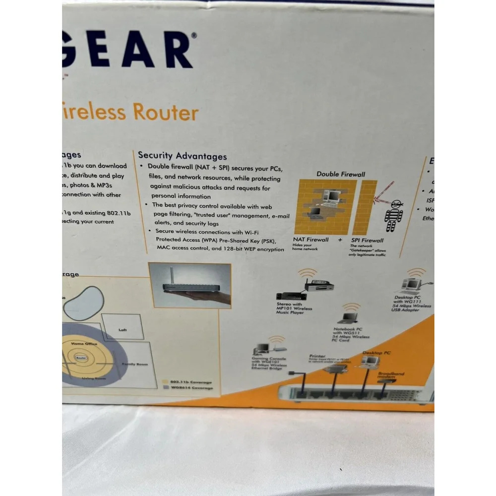 Netgear WGR614 V5 54 Mbps 4-Port Wireless Router Works With Everything Included - Picture 5 of 16